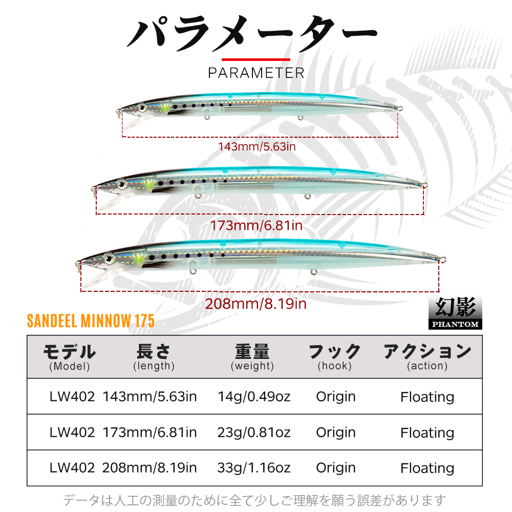 Hunthouse Sandeel Minnow Lures - Rain Stick Percussion recension och pris