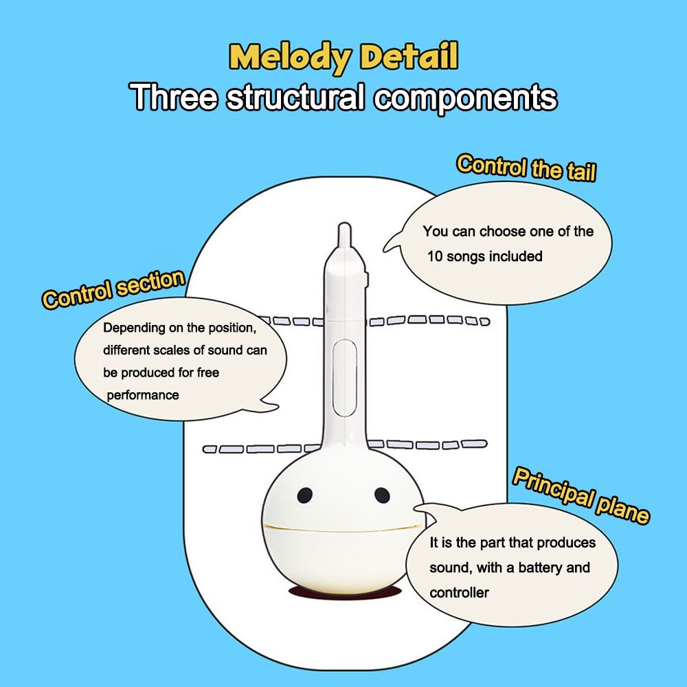 Cartoon Electric Music Tadpole - Musical Instruments Cartoon recension och pris