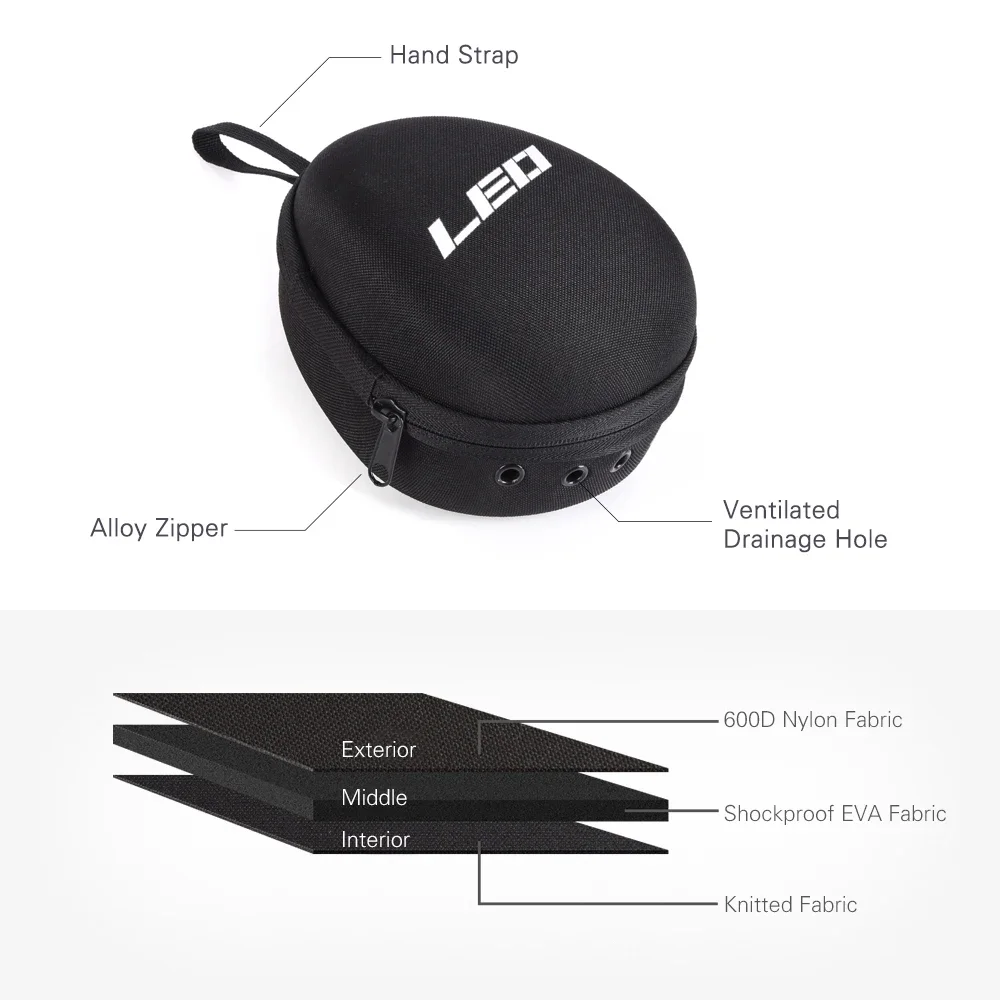 Fishing Reel Bag Protective Wh - Ocean Drum Wave recension och pris